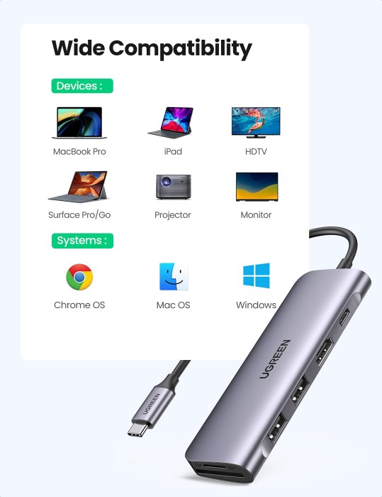 Ugreen 6-in-1 USB-C Hub, USB-C 3.0 [Stecker] (70411)