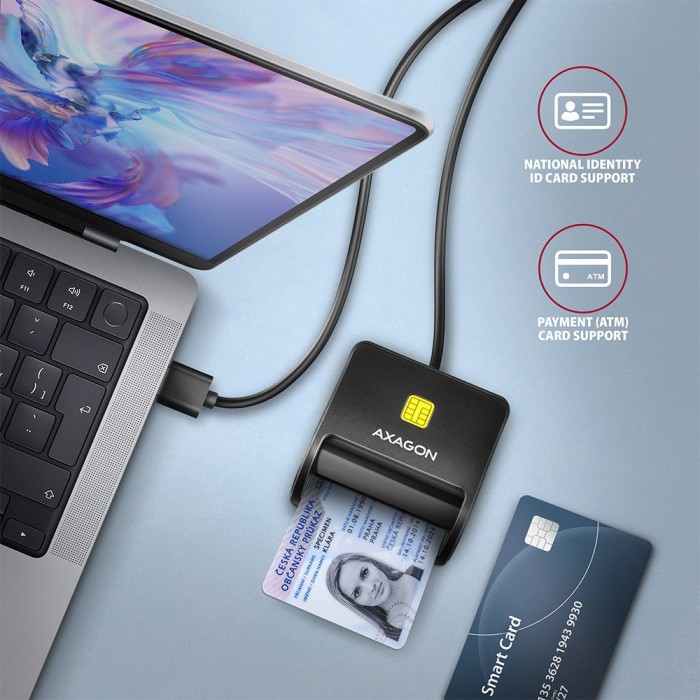 Axagon Smartcard Multi-Slot-Cardreader, USB-A 2.0 [Stecker] (CRE-SM3SD)