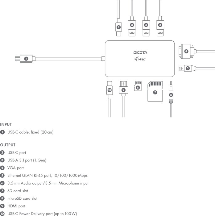 Dicota USB-C Mobile 10-in-1 Docking Station, USB-C 3.0 [Buchse] (D31955)
